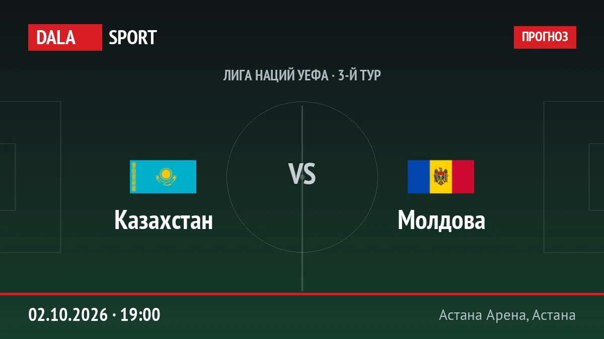 Казахстан — Молдова, Лига наций УЕФА