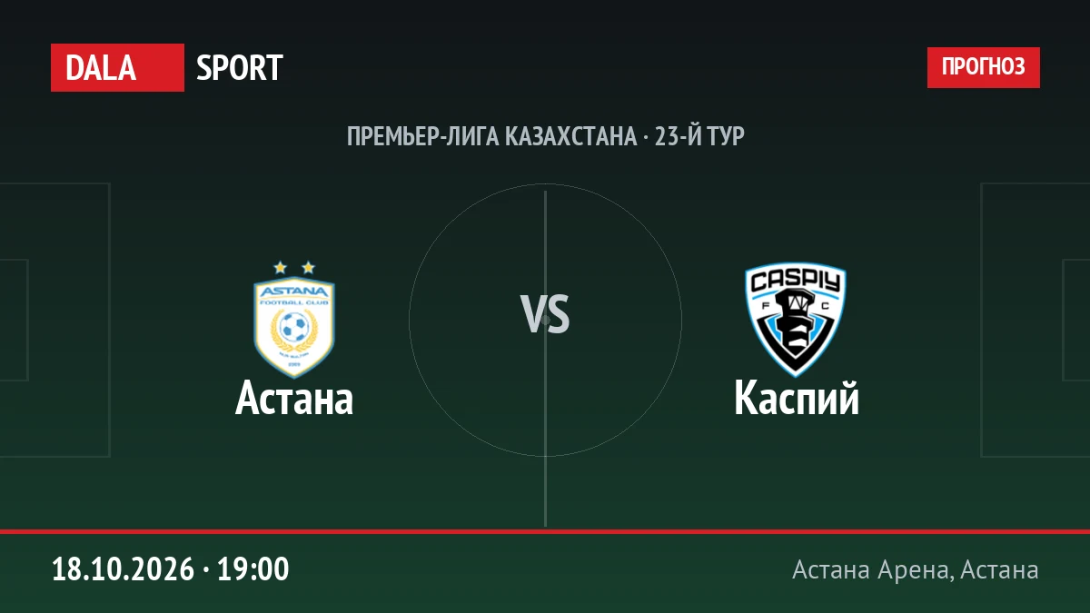 Астана — Каспий, Премьер-лига Казахстана