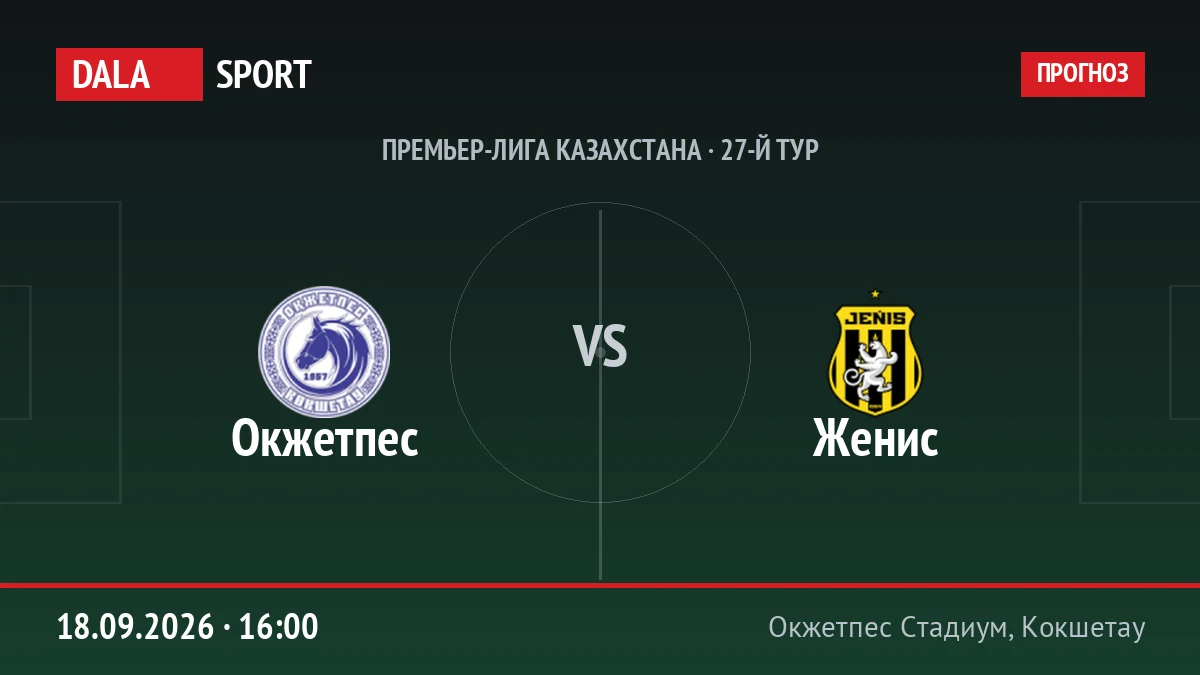 Окжетпес — Женис, Премьер-лига Казахстана