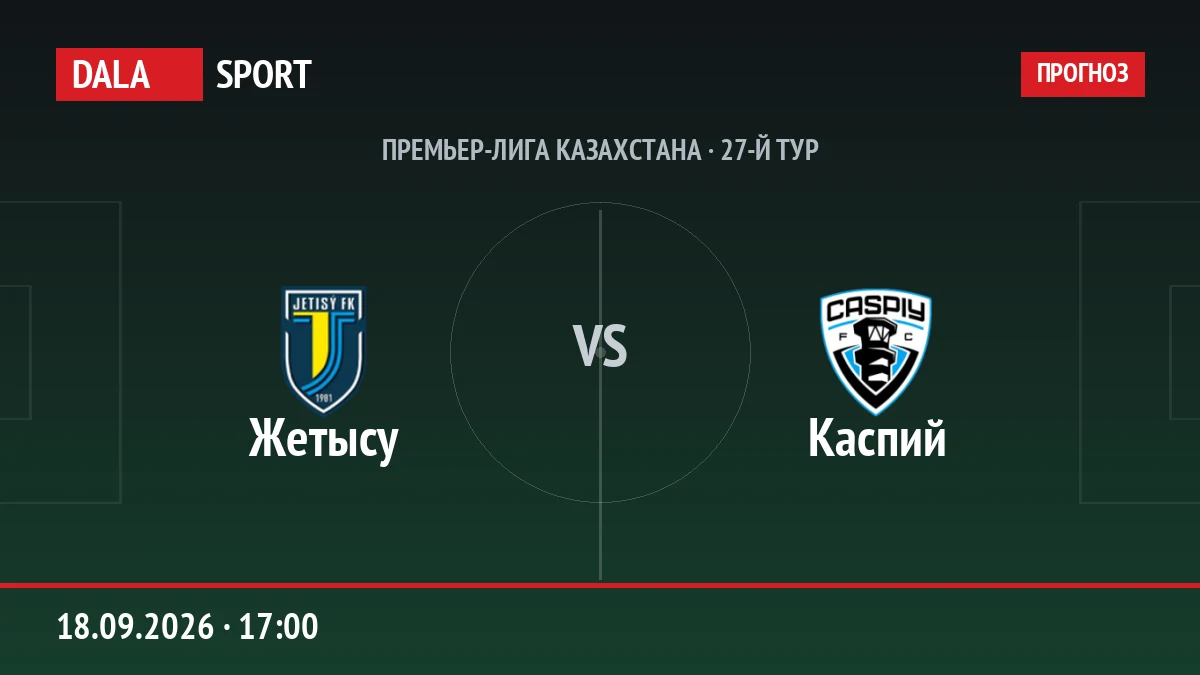 Жетысу — Каспий, Премьер-лига Казахстана