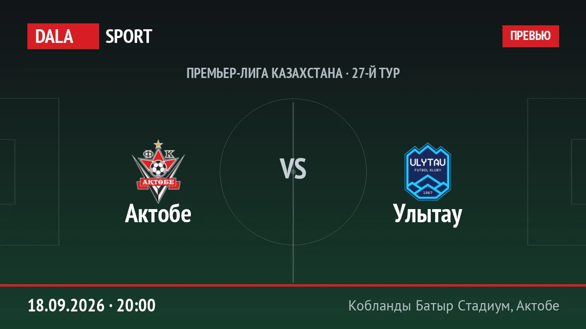 Актобе — Улытау, Премьер-лига Казахстана