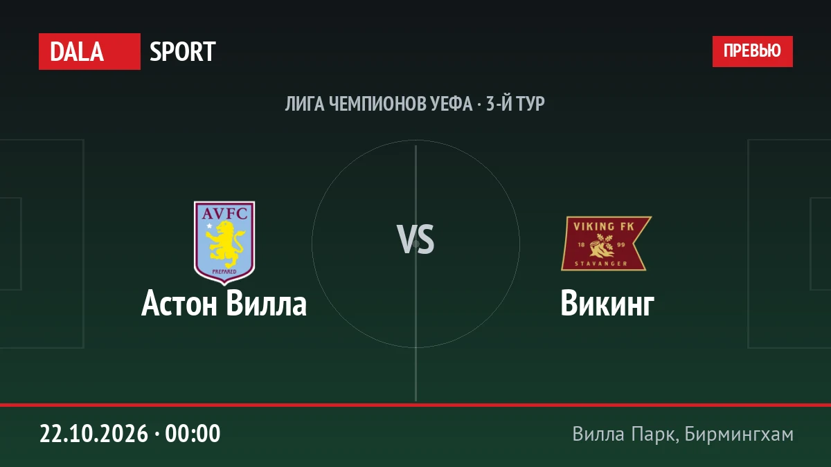 Астон Вилла — Викинг, Лига чемпионов УЕФА
