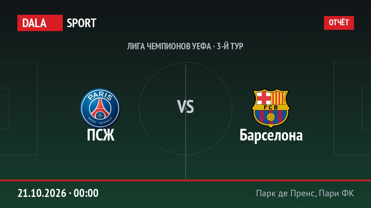 ПСЖ — Барселона, Лига чемпионов УЕФА