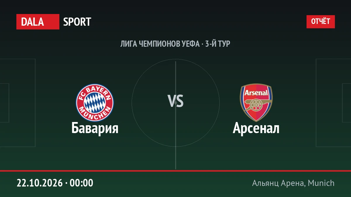 Бавария — Арсенал, Лига чемпионов УЕФА