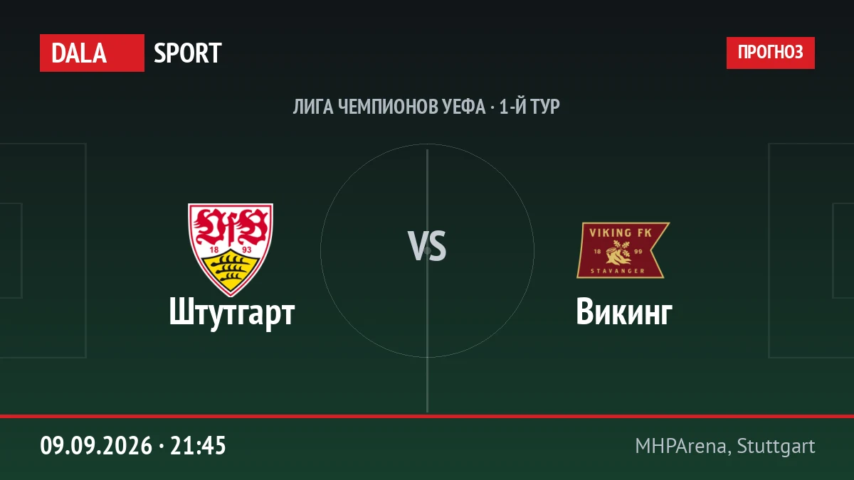 Штутгарт — Викинг, Лига чемпионов УЕФА