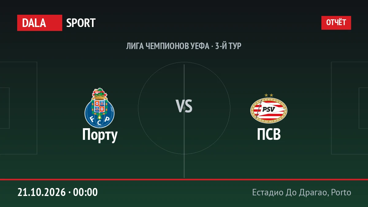 Порту — ПСВ, Лига чемпионов УЕФА