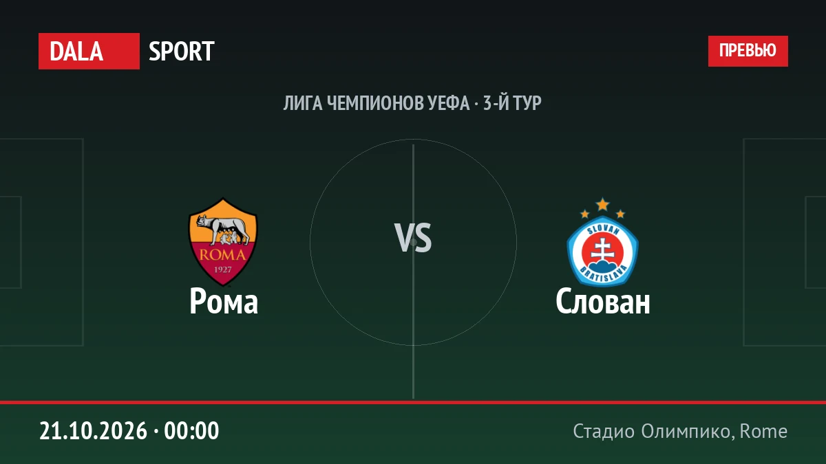 Рома — Слован, Лига чемпионов УЕФА