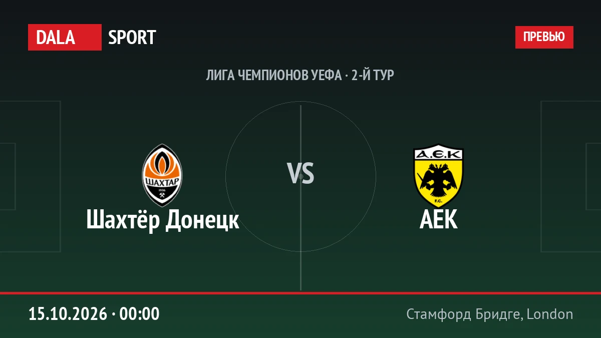 Шахтёр Донецк — АЕК, Лига чемпионов УЕФА