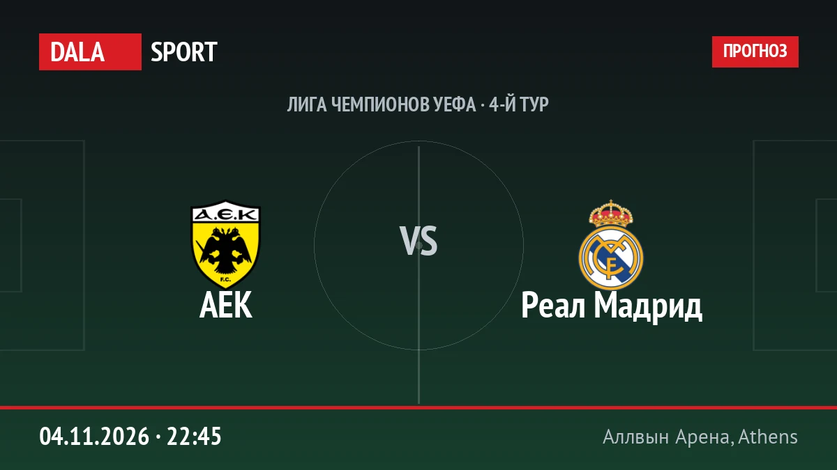 АЕК — Реал Мадрид, Лига чемпионов УЕФА
