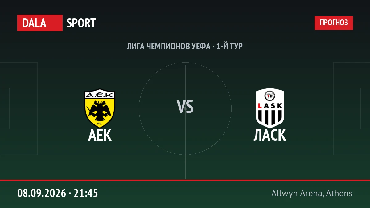 АЕК — ЛАСК, Лига чемпионов УЕФА