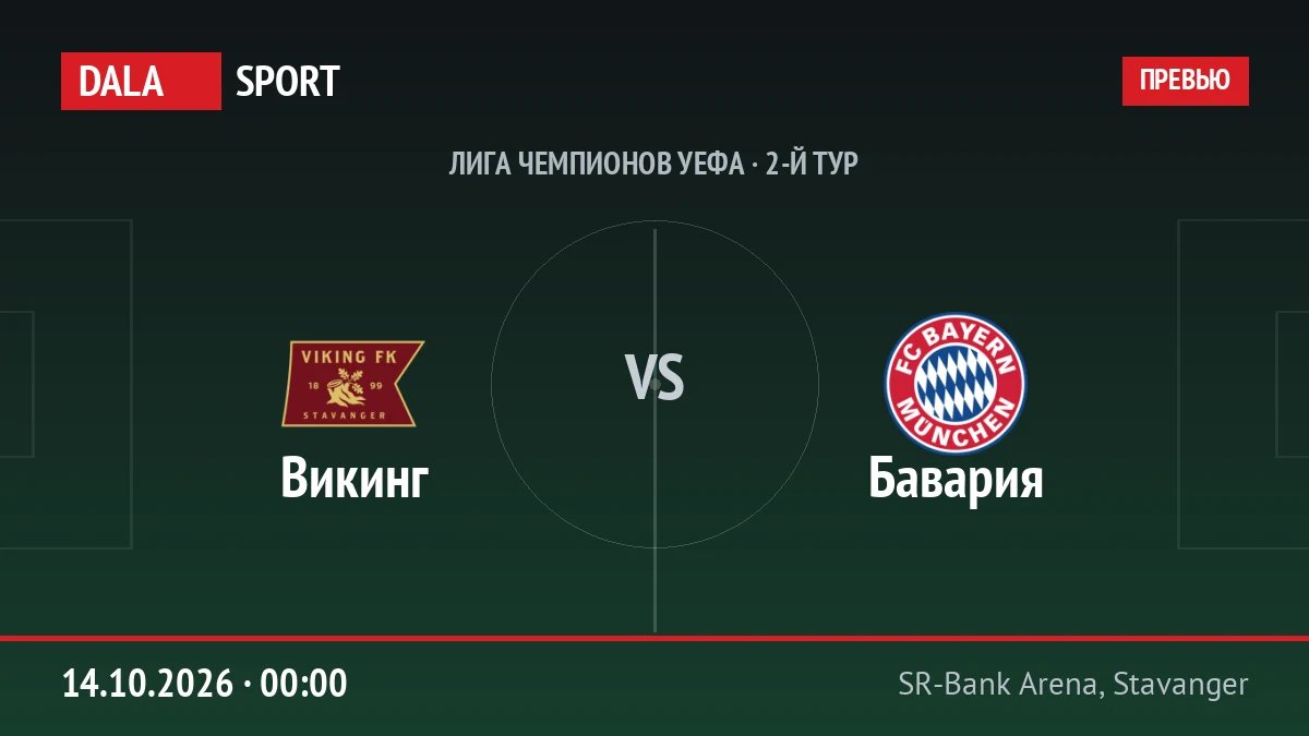 Викинг — Бавария, Лига чемпионов УЕФА