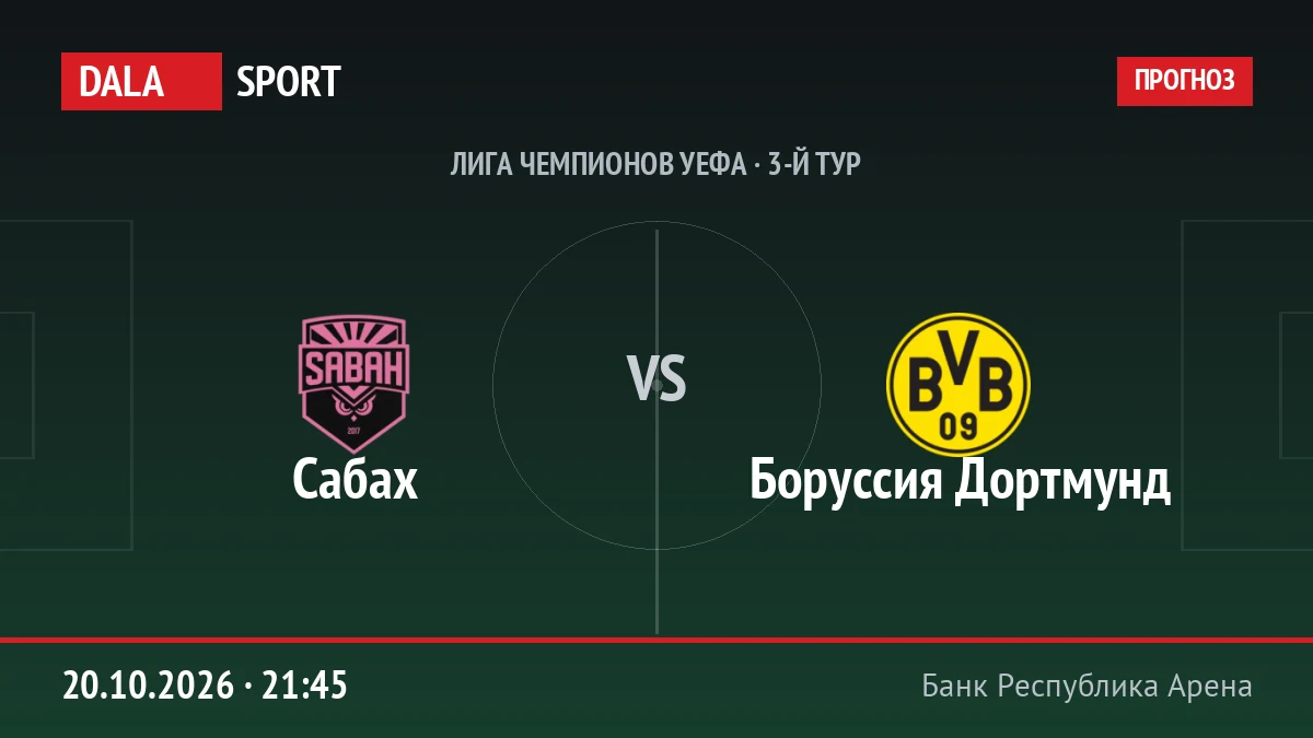 Сабах — Боруссия Дортмунд, Лига чемпионов УЕФА