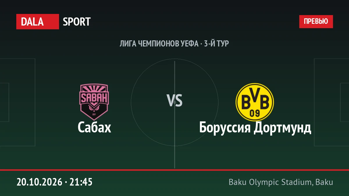 Сабах — Боруссия Дортмунд, Лига чемпионов УЕФА