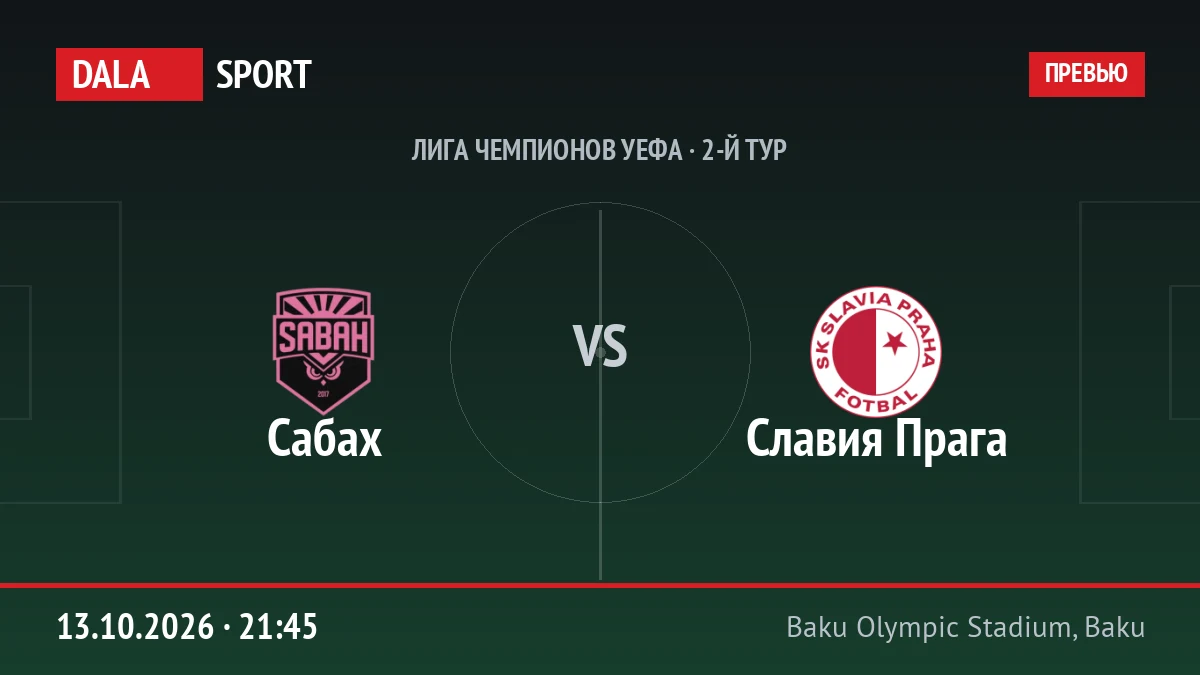 Сабах — Славия Прага, Лига чемпионов УЕФА