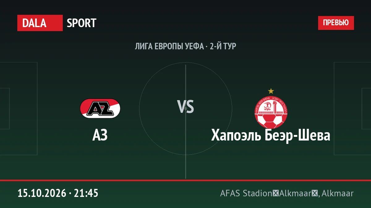 АЗ — Хапоэль Беэр-Шева, Лига Европы УЕФА