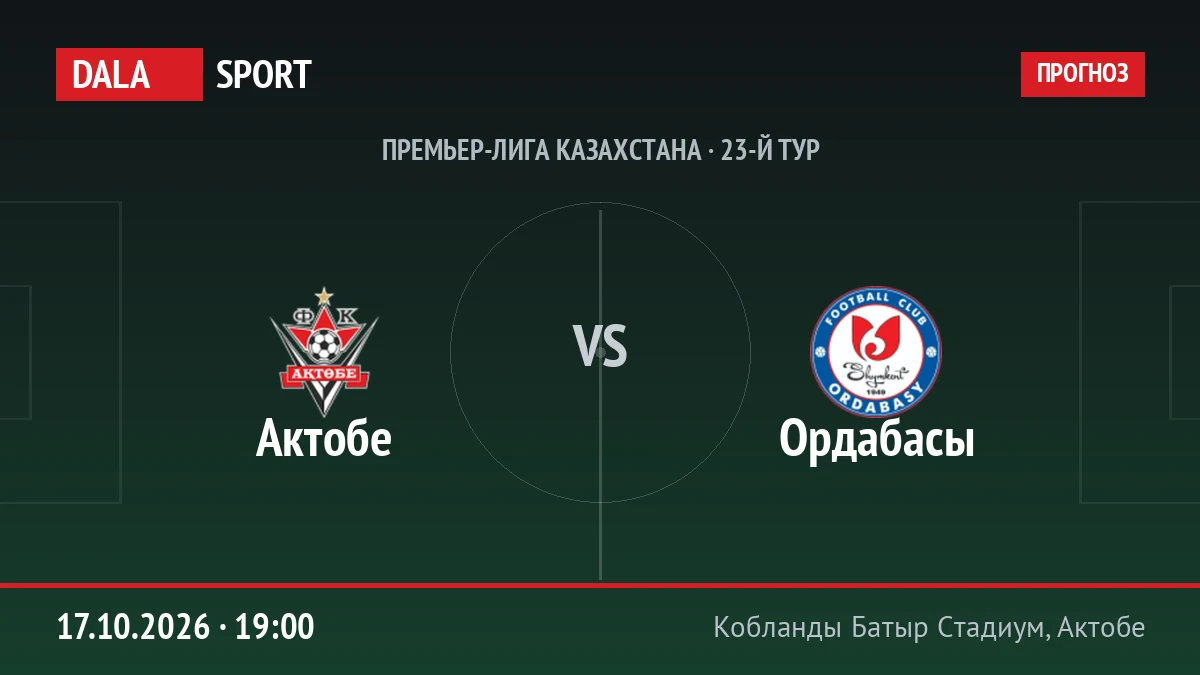 Актобе — Ордабасы, Премьер-лига Казахстана