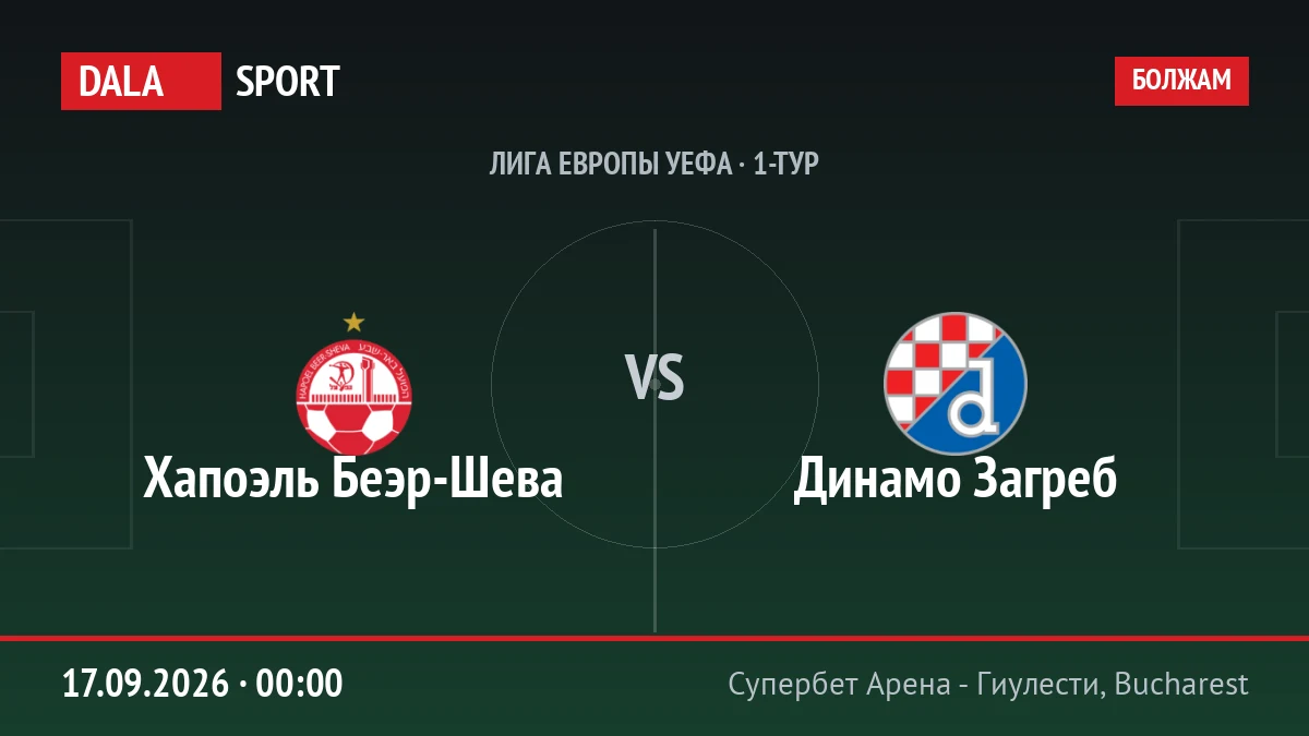 Хапоэль Беэр-Шева — Динамо Загреб, Лига Европы УЕФА