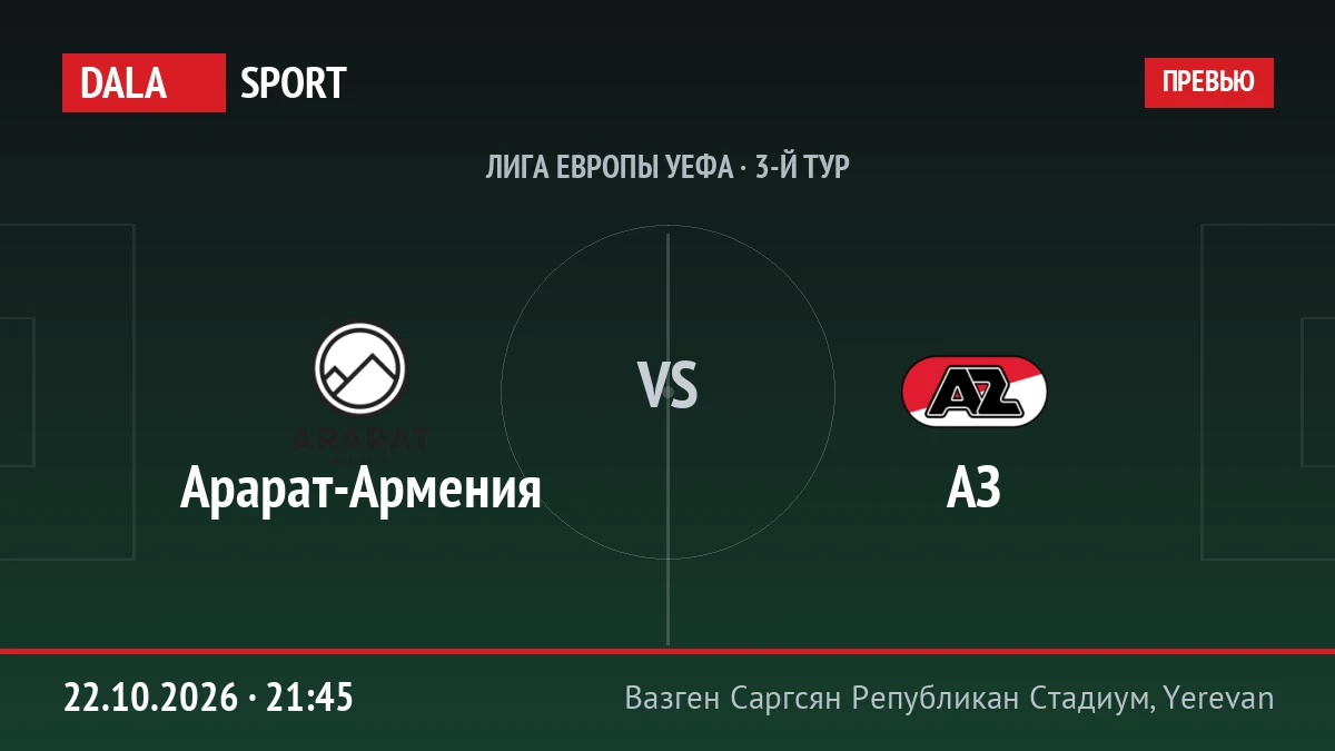 Арарат-Армения — АЗ, Лига Европы УЕФА