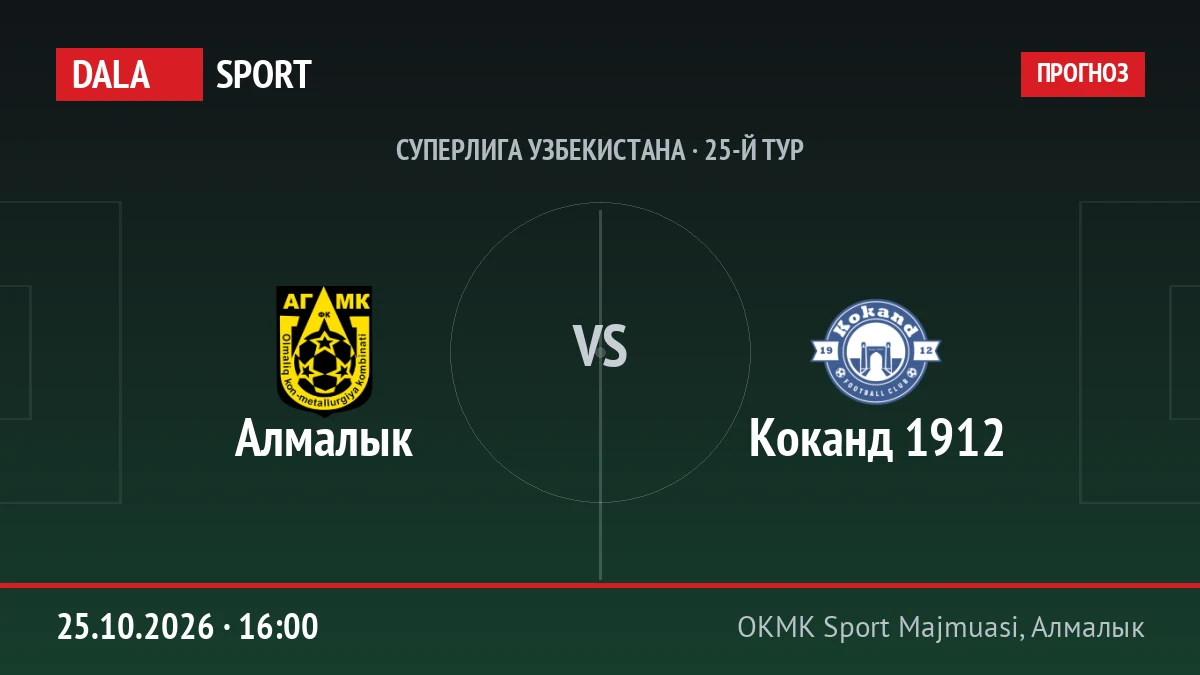 Алмалык — Коканд 1912, Суперлига Узбекистана