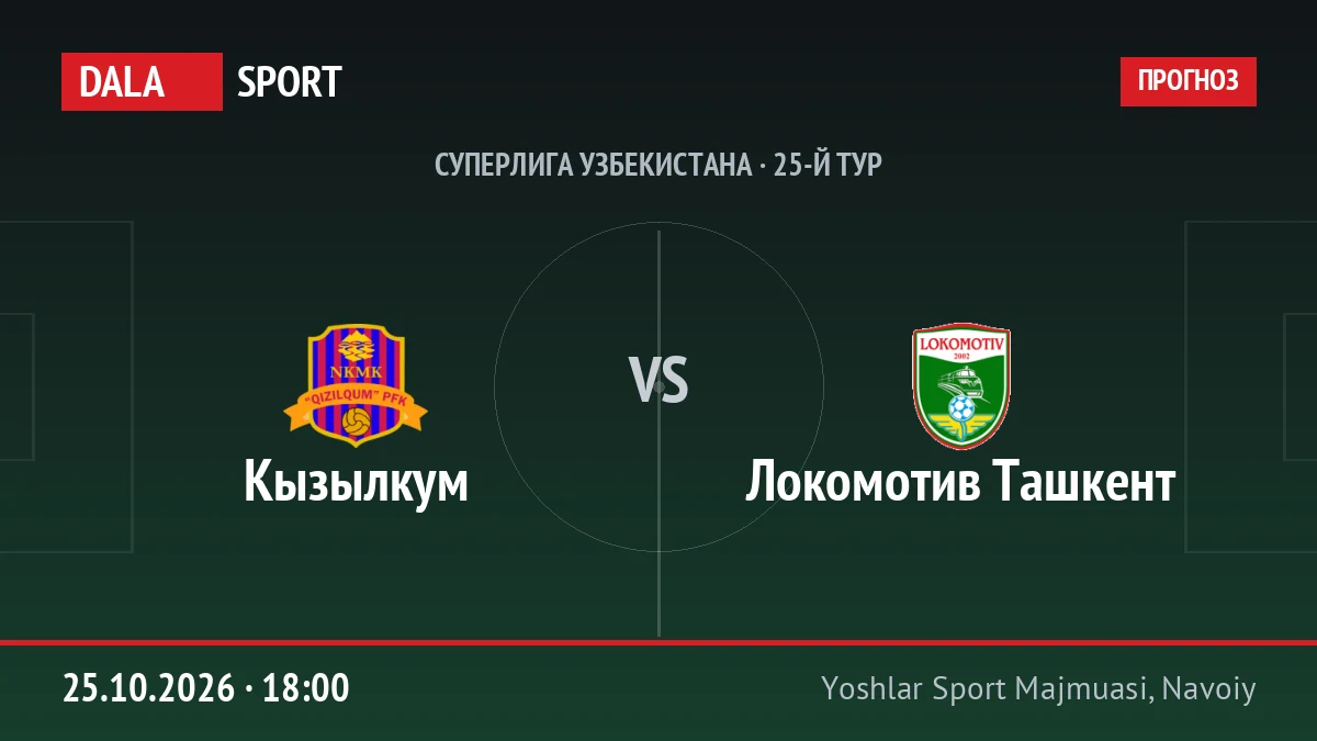 Кызылкум — Локомотив Ташкент, Суперлига Узбекистана