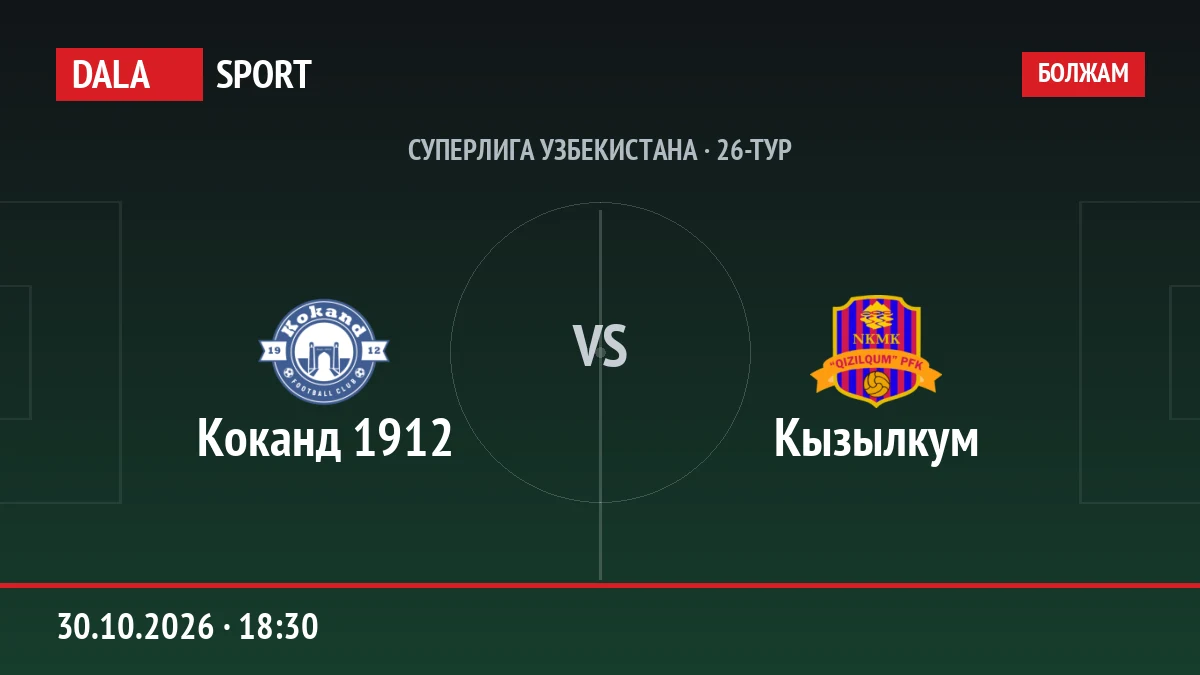 Коканд 1912 — Кызылкум, Суперлига Узбекистана