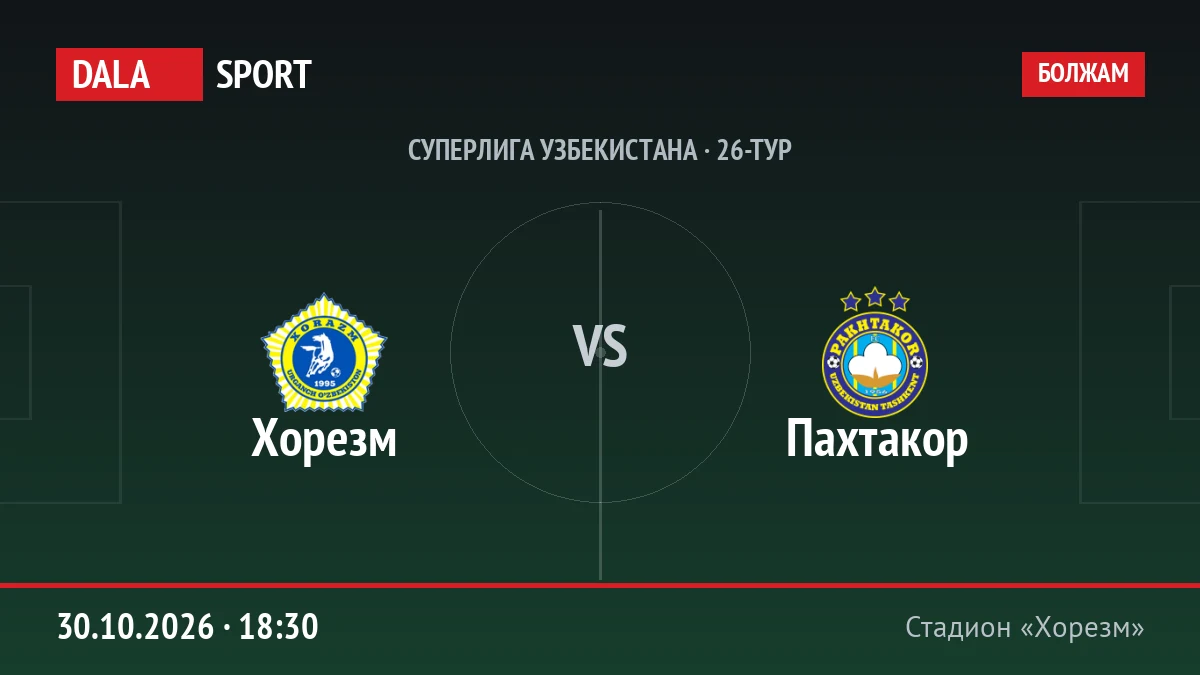 Хорезм — Пахтакор, Суперлига Узбекистана