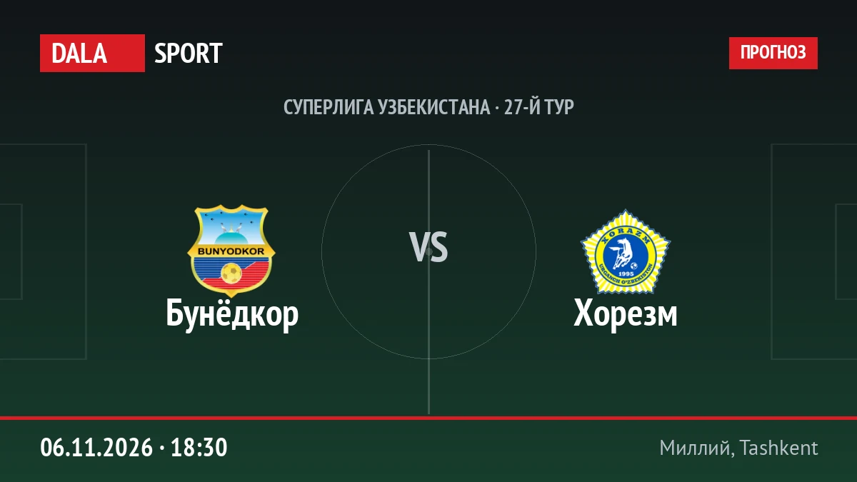 Бунёдкор — Хорезм, Суперлига Узбекистана