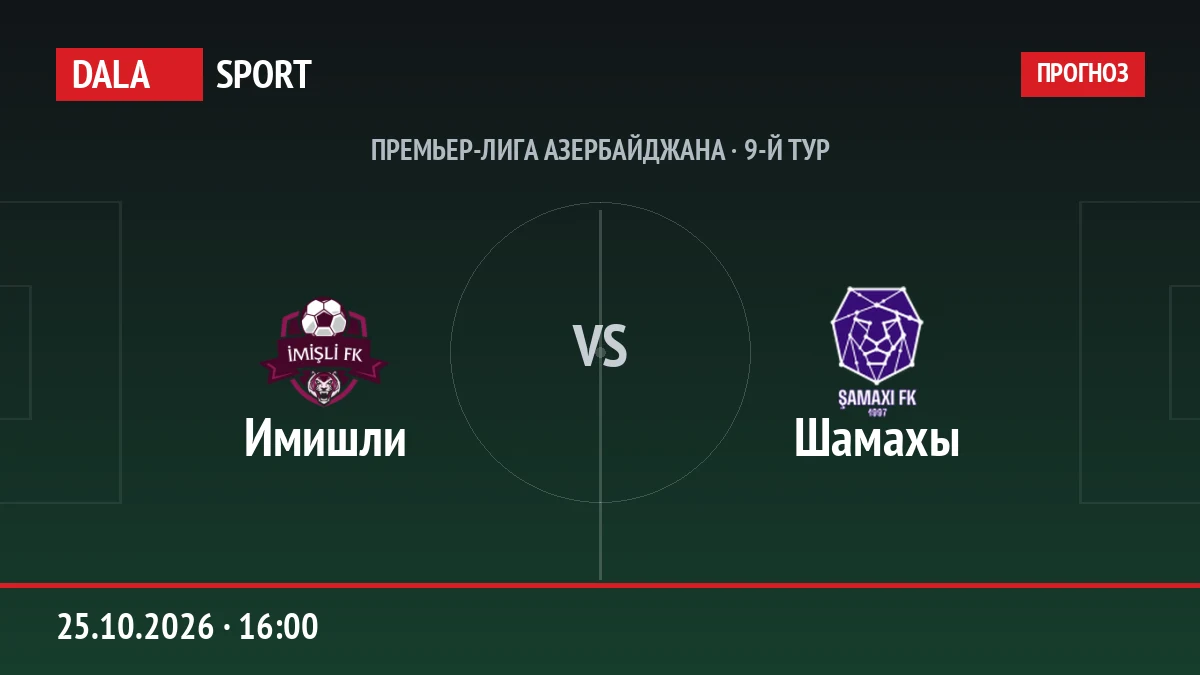 Имишли — Шамахы, Премьер-лига Азербайджана