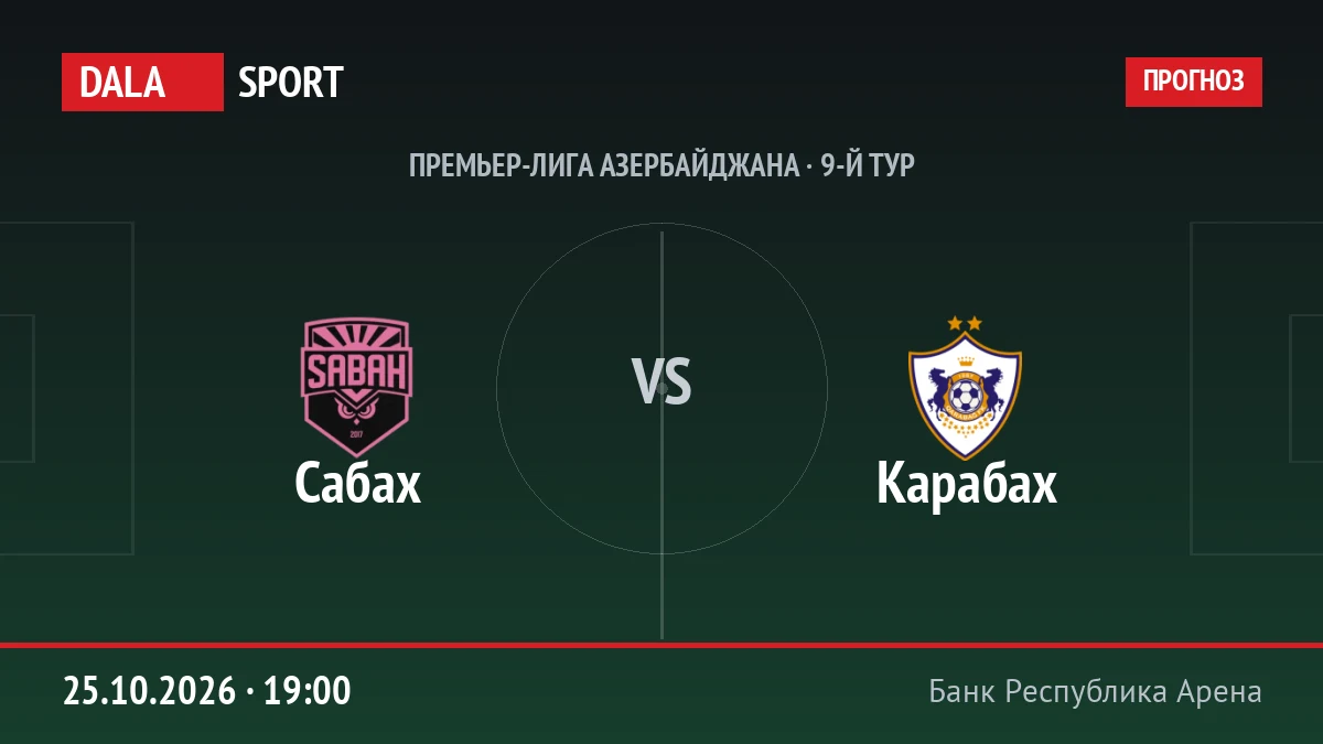 Сабах — Карабах, Премьер-лига Азербайджана