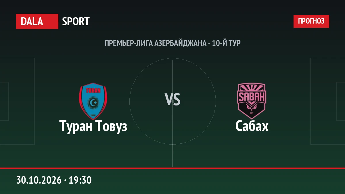 Туран Товуз — Сабах, Премьер-лига Азербайджана