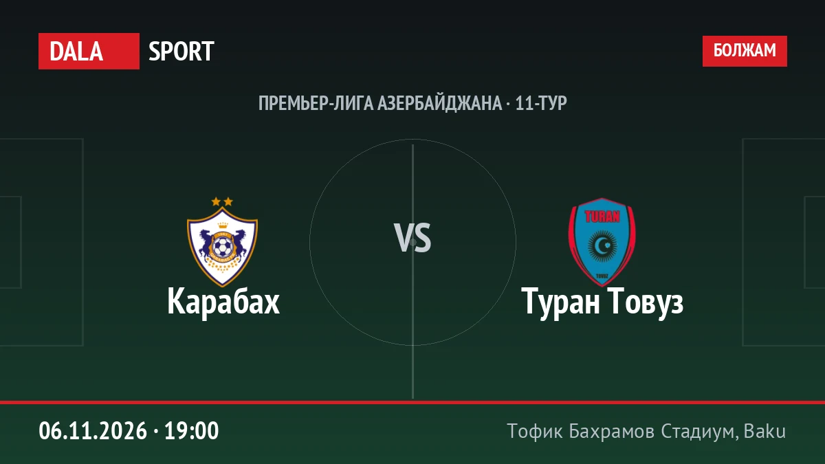 Карабах — Туран Товуз, Премьер-лига Азербайджана