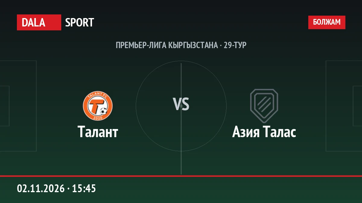 Талант — Азия Талас, Премьер-лига Кыргызстана