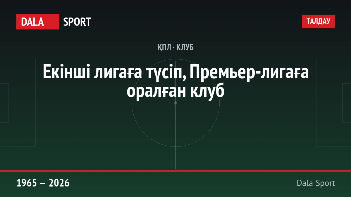 Ертіс Павлодар: клуб тарихы