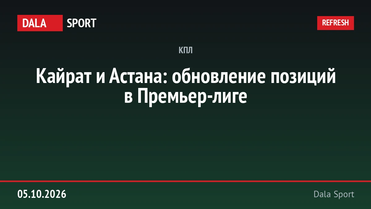Кайрат и Астана: обновление позиций в Премьер-лиге