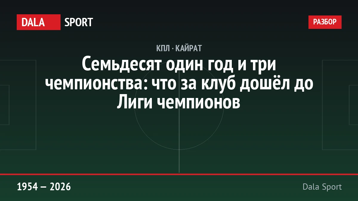 Кайрат: история клуба в цифрах