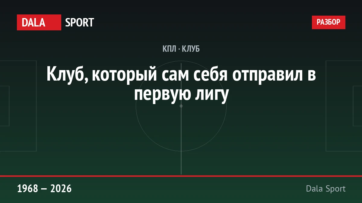 Кайсар из Кызылорды: история клуба