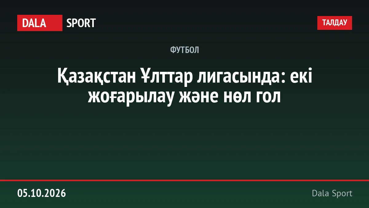 Қазақстан Ұлттар лигасында: екі жоғарылау және нөл гол