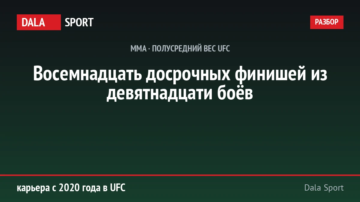 Шавкат Рахмонов: рекорд боёв