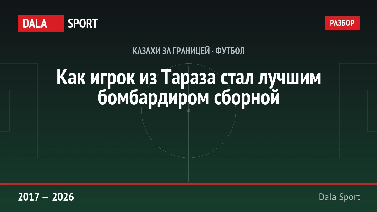 Карьера Бахтиёра Зайнутдинова